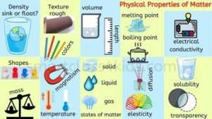 What Are Physical Properties